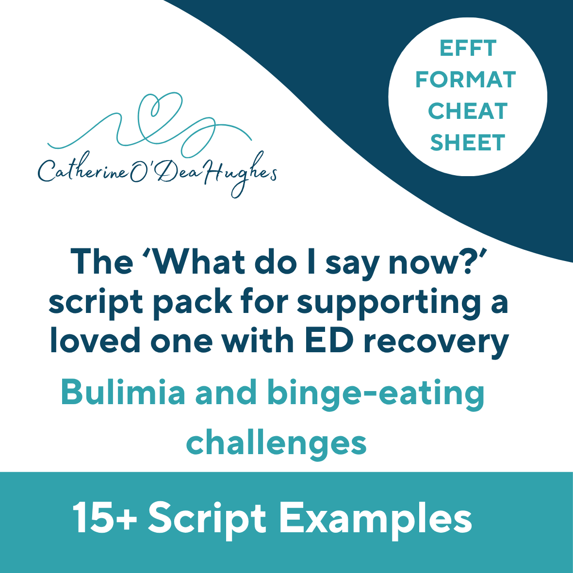 15 Bulimia and binge eating challenge scenarios