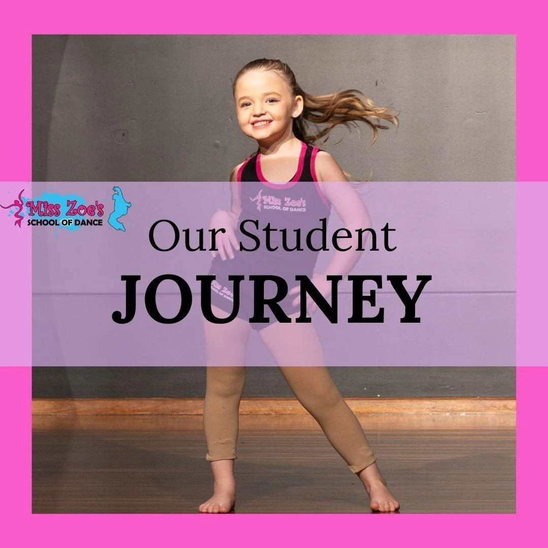 Swipe to see the journey your child could go on when they join the Miss Zoe&rsquo;s dance family at one of our 3 studios (Wollongong/Kiama/Coledale). For all the Term 4 info head to www.misszoesschoolofdance.com.au or send us a message!