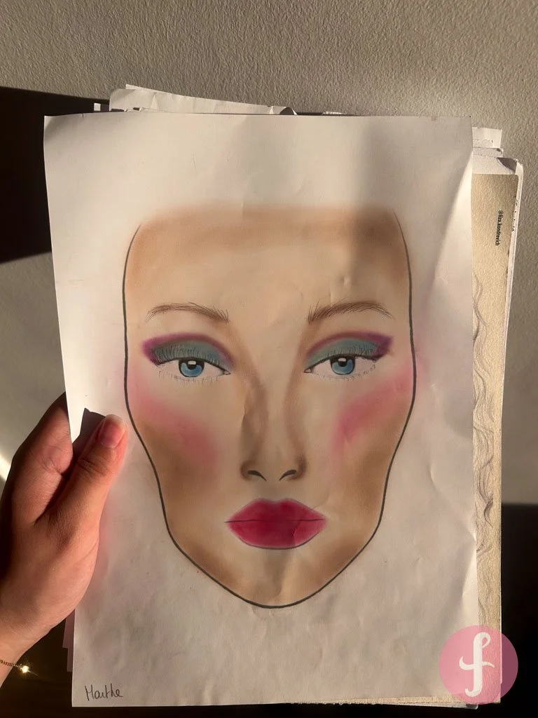 Facechart: beauty