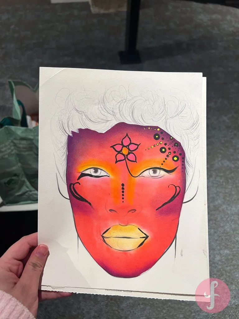 Facechart: face&bodypaint (godin)