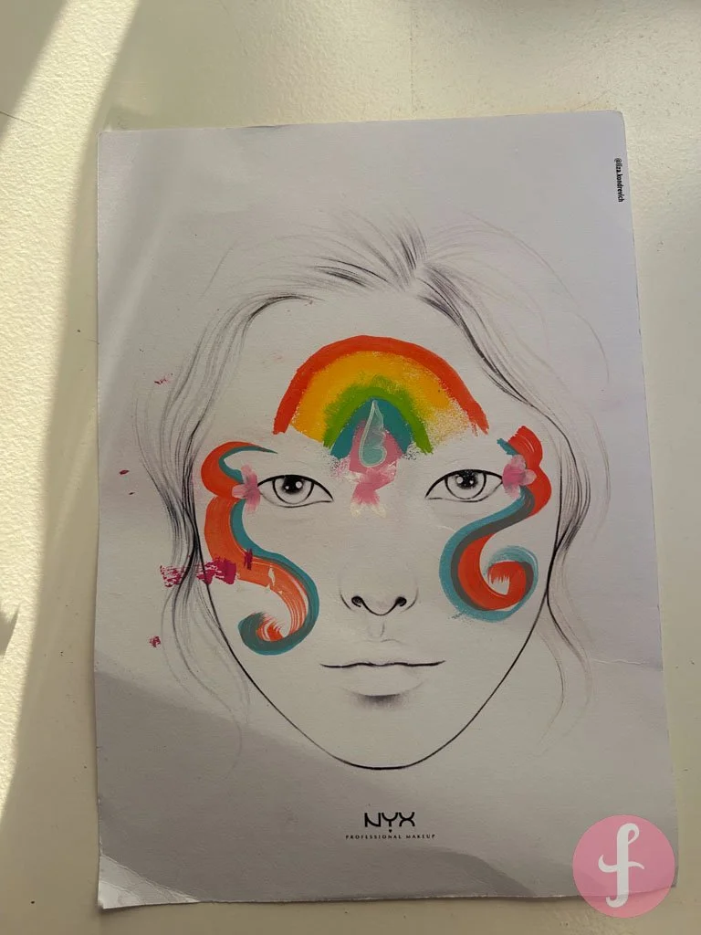 Facechart: kindergrime