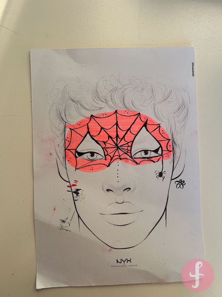 Facechart: kindergrime