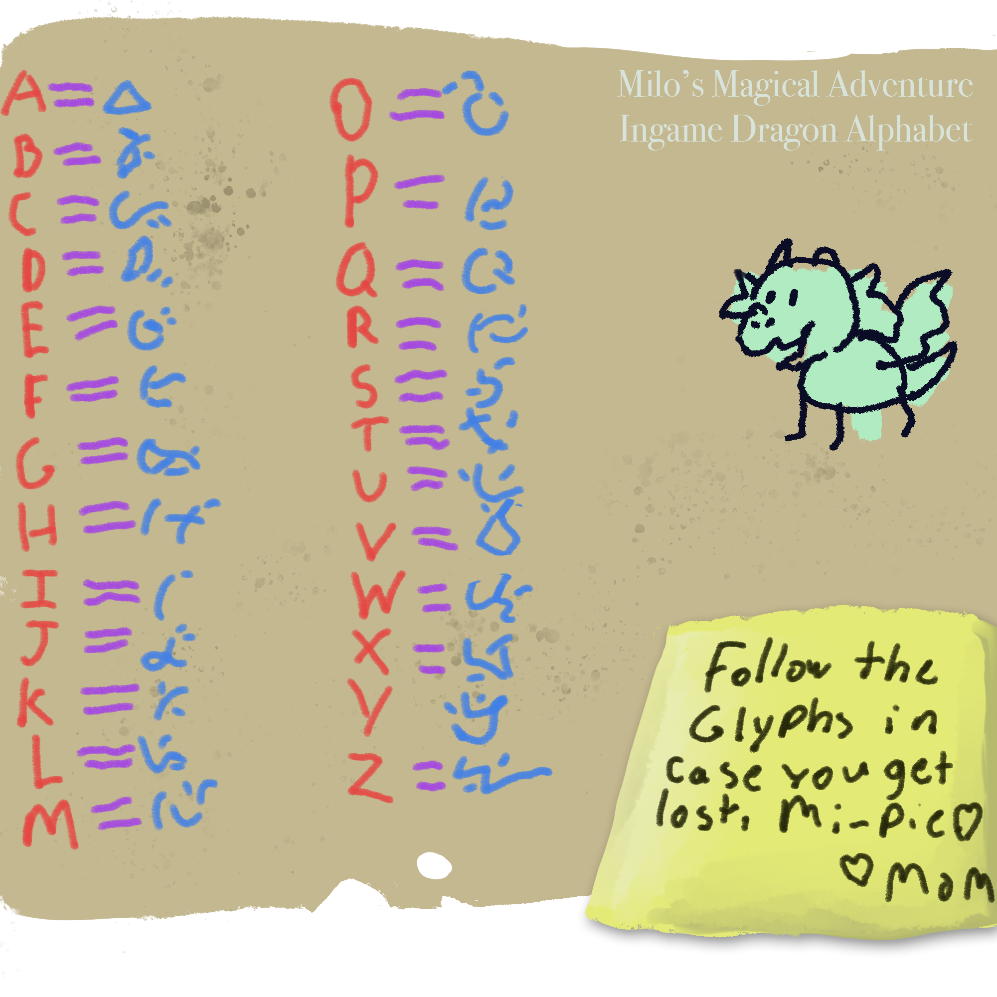 In game code guide (Milo's Magical Adventure 2023)