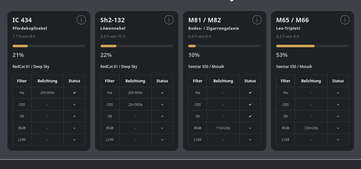 AstroLogbuch