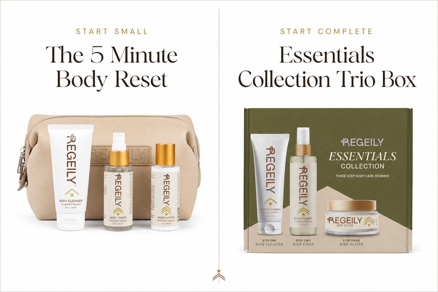 Regeily starting-routine comparison showing The 5 Minute Body Reset and the Essentials Collection Trio Box.