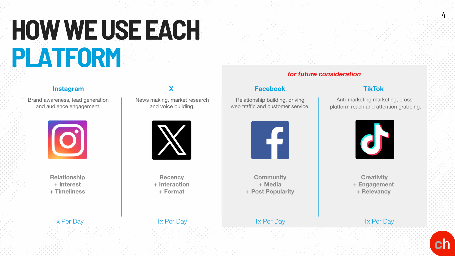 Social media guidelines I created as a leave-behind resource for the new store.