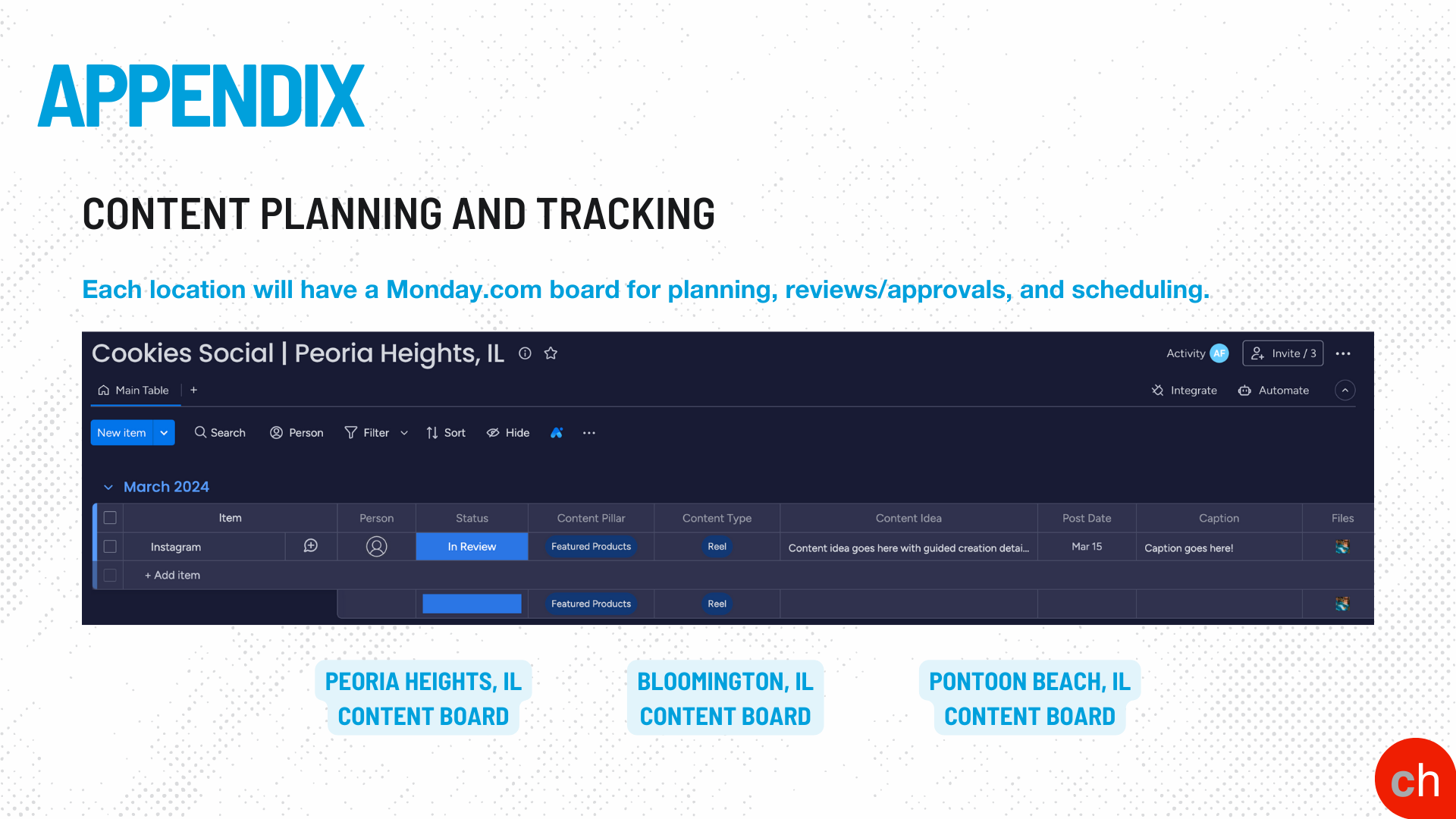 Social media guidelines I created as a leave-behind resource for the new store.