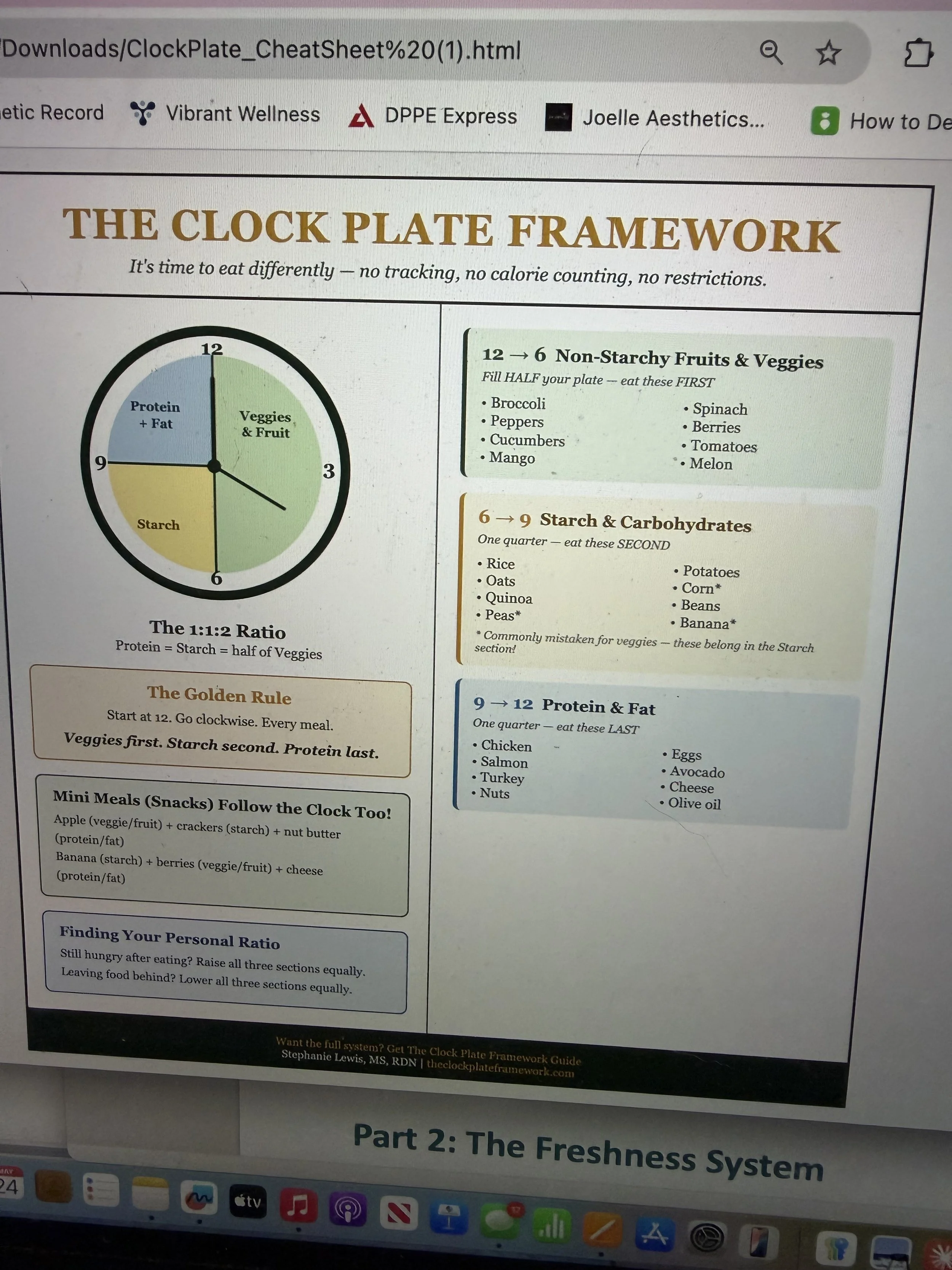 The Clock Plate Framework Cheat Sheet