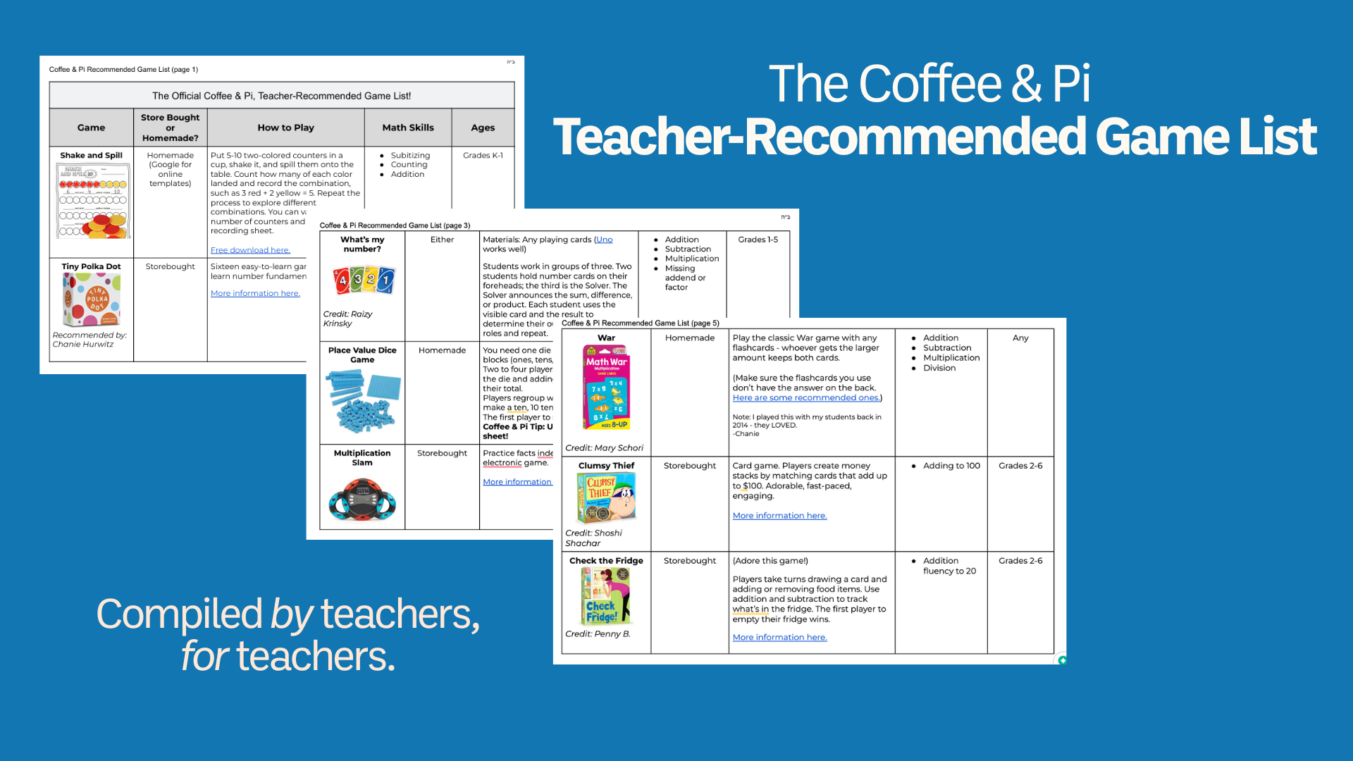 The Coffee & Pi Teacher-Recommended Game List Thumbnail.png