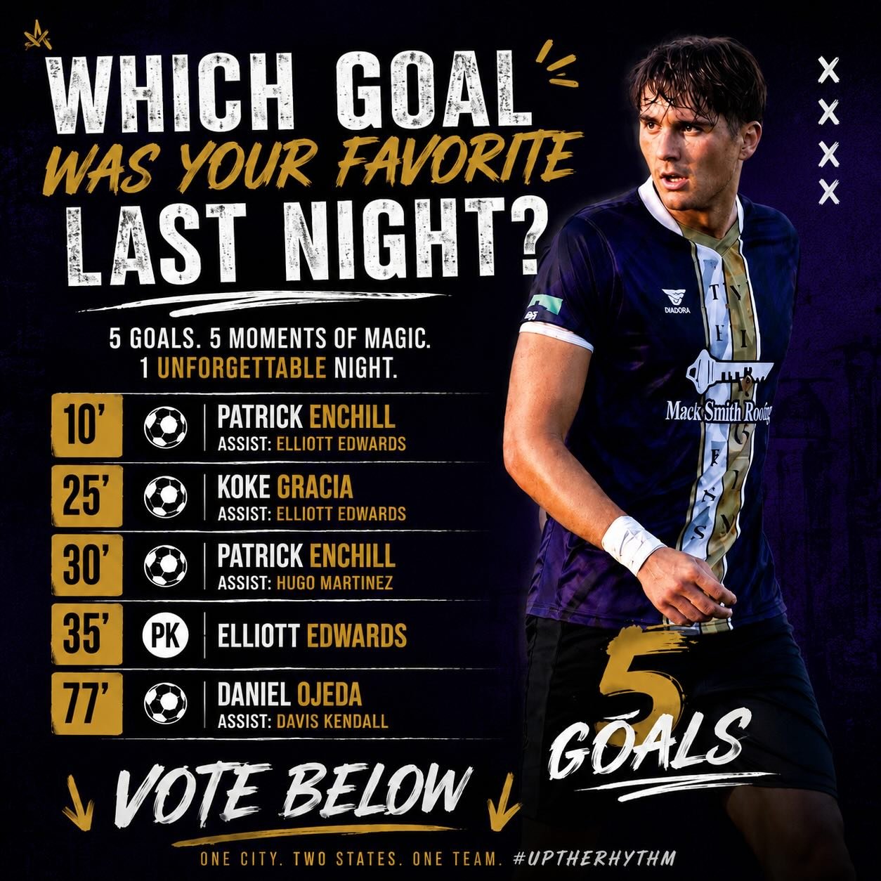 Which goal was your favorite last night?