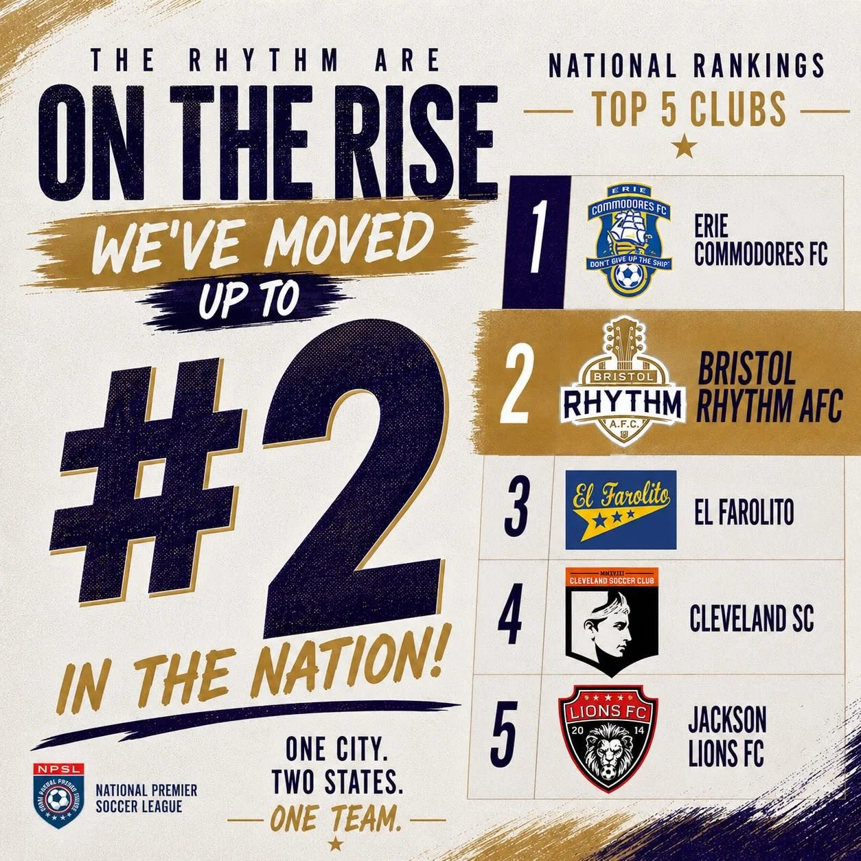 🔥 Rhythm Nation! 🔥

After El Farolito&rsquo;s draw last night, your Bristol Rhythm AFC have moved up to #2 in the nation!

Now it&rsquo;s time for another big opportunity.

🚨 Wednesday vs. 865 Alliance 🚨

We need a packed Gene Malcolm Stadium and