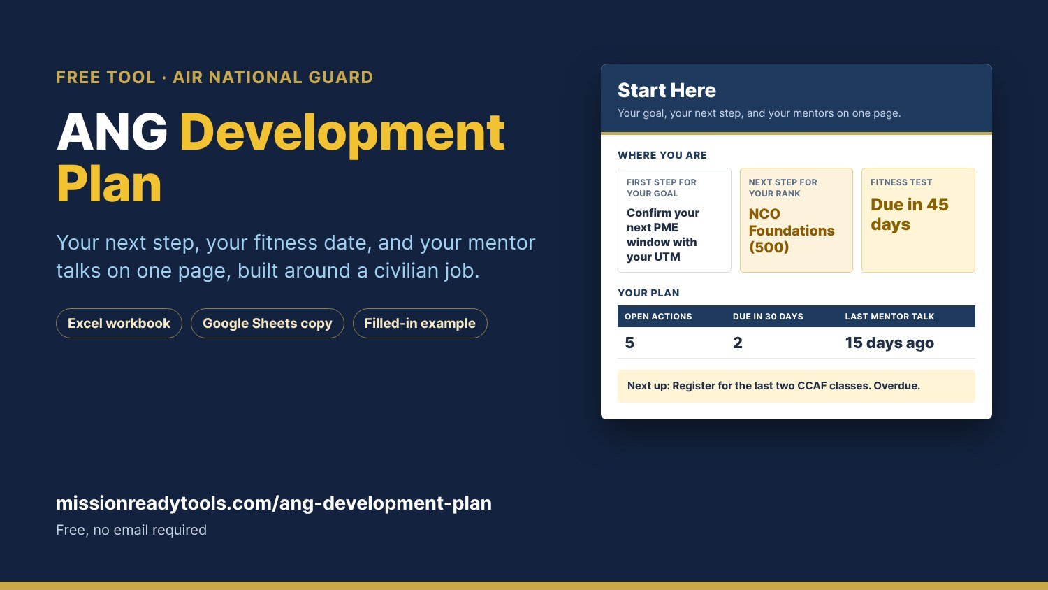ANG Development Plan banner showing the Start Here page with first step, next step for your rank, fitness test date, open actions, and last mentor talk