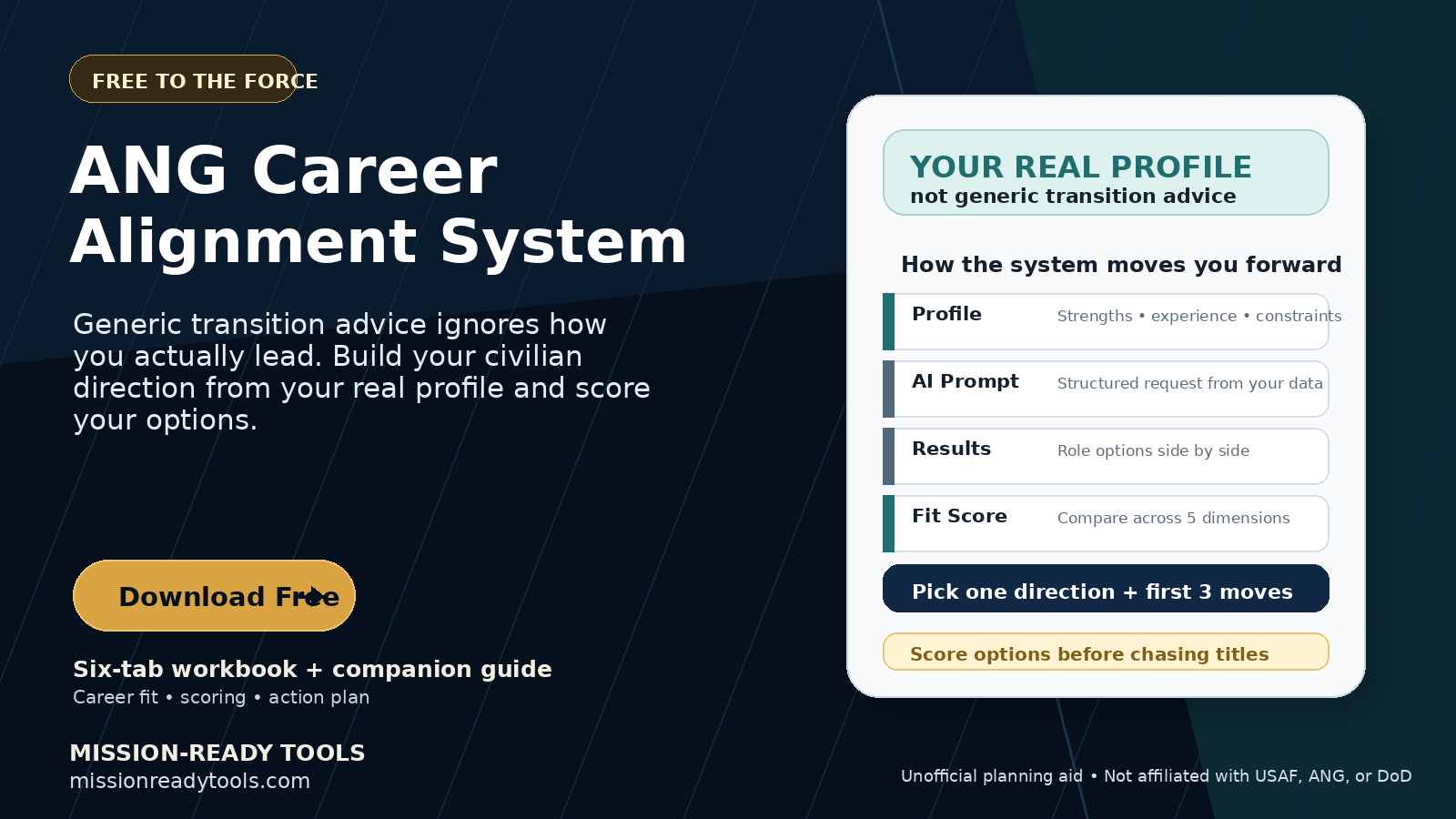 A promotional webpage for the ANG Career Alignment System, featuring a dark background with diagonal lines and yellow accents. The page highlights a free download offer for a six-tab workbook and companion guide designed for career planning, including sections about the system's components such as profile, AI prompt, results, and fit score, along with instructions to choose directions and moves.
