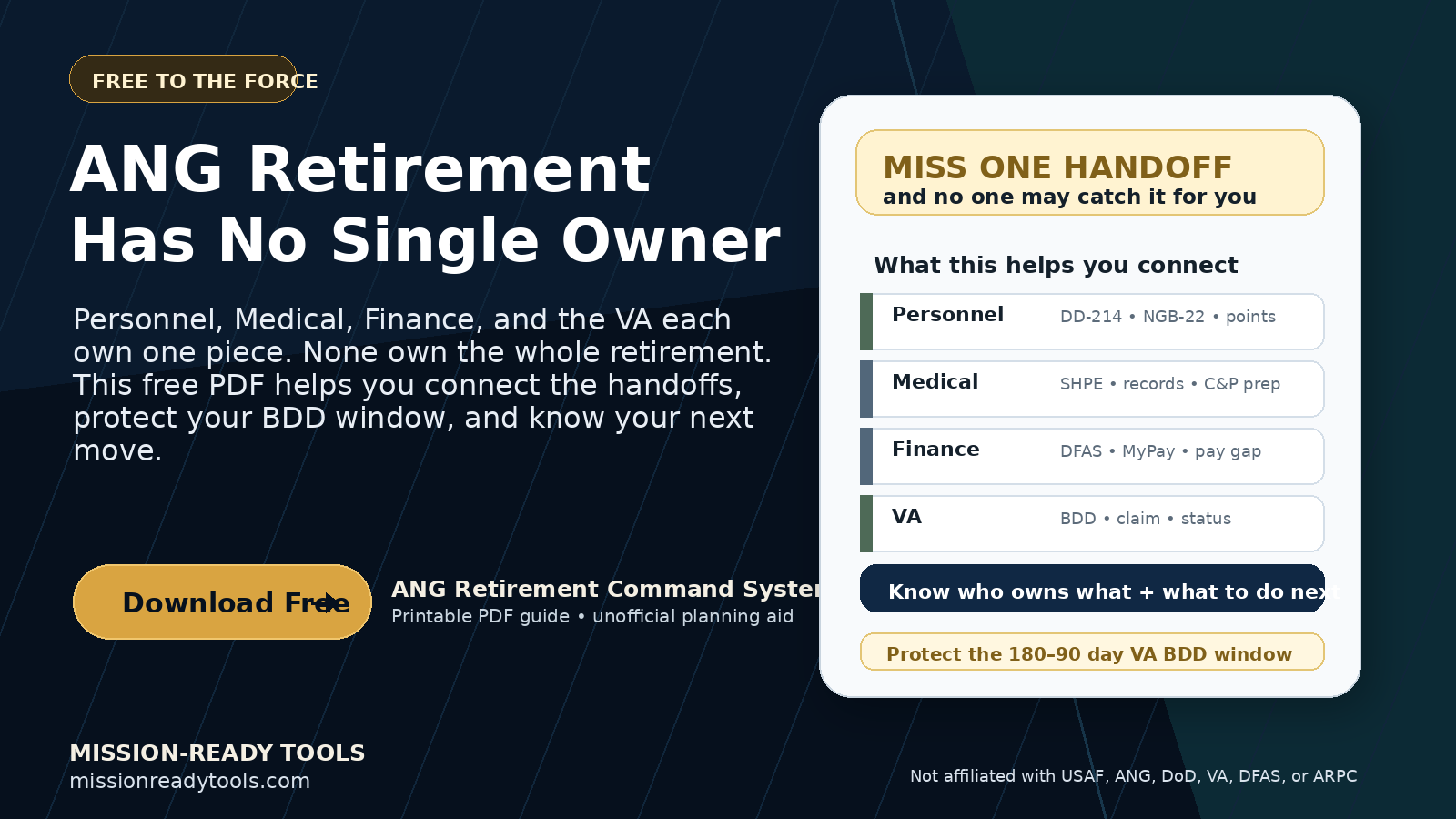 Promotional graphic for ANG Retirement. Highlights that it has no single owner, suitable for personnel, medical, finance, and VA. Includes download button and website URL missionreadytools.com. Emphasizes protecting the VA BDD window and connecting handoffs.