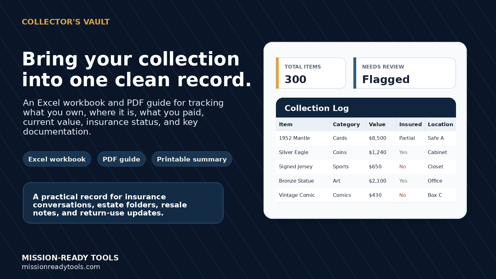 A digital infographic for a collector's vault. It shows a title, description, three buttons, and a collection log table with item details. The background is dark blue with diagonal lines, and the text is white, yellow, and gray.