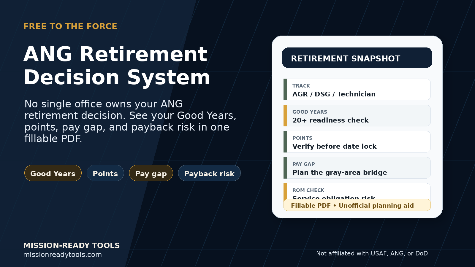 A promotional webpage for ANG Retirement Decision System. It features the title in bold large font, with a brief description about retirement decision aid, and four buttons labeled Good Years, Points, Pay gap, and Payback risk. On the right, a checklist titled 'Retirement Snapshot' provides details like track, good years, points, pay gap, and ROM check, with some items marked completed. The bottom displays the website URL 'missionreadytights.com' and a disclaimer stating it's not affiliated with USAF, ANG, or DoD.