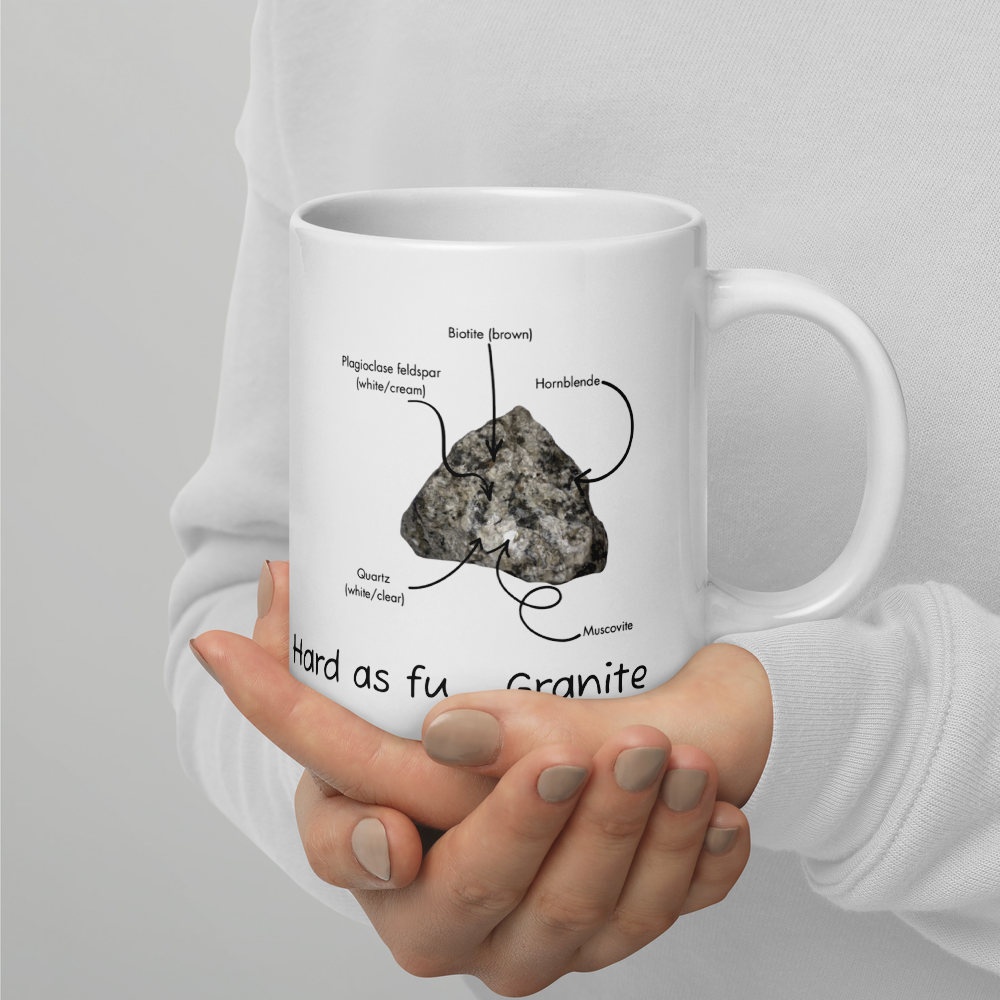 white-glossy-mug-white-20-oz-handle-on-right-6a9736aed4bc6.png