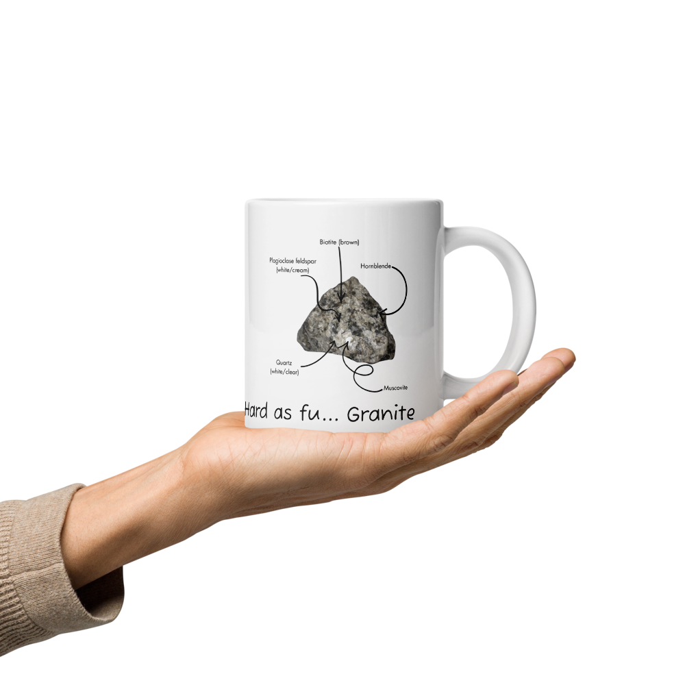 white-glossy-mug-white-20-oz-handle-on-right-6a9736aed4c1f.png