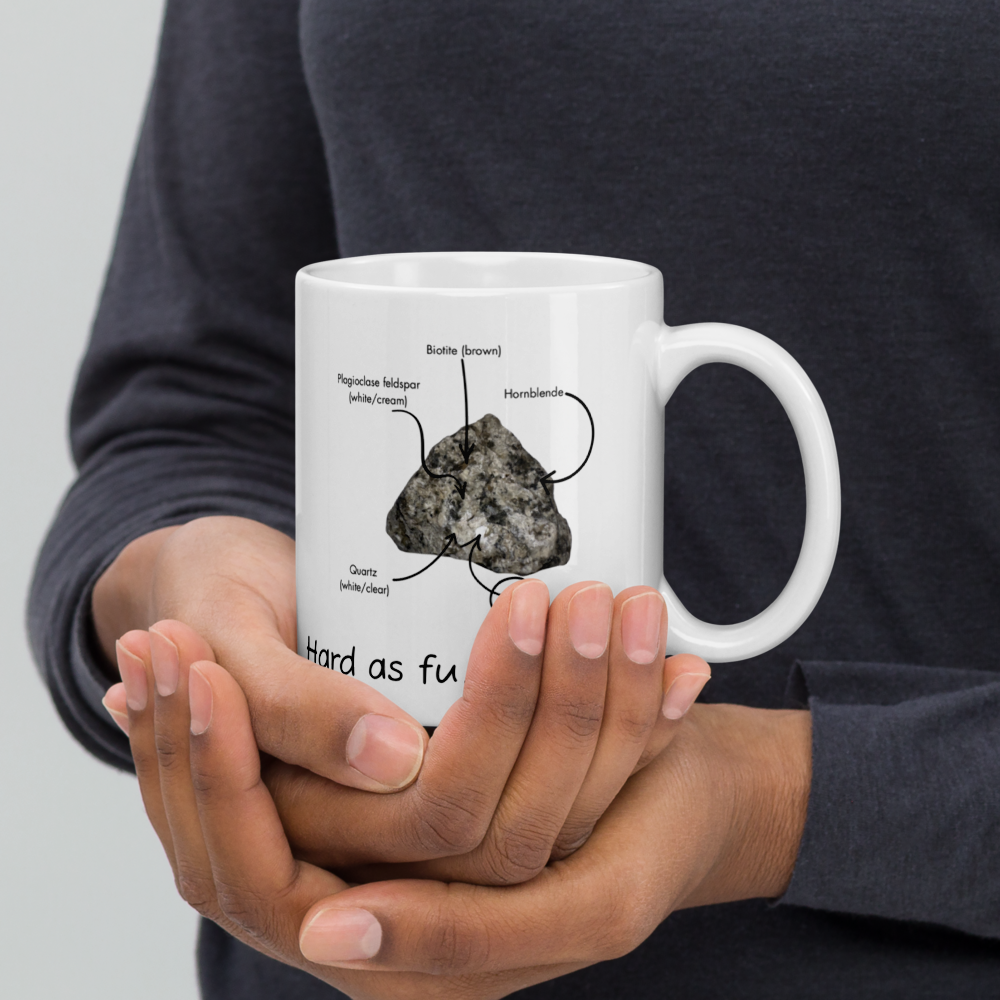 white-glossy-mug-white-11-oz-handle-on-right-6a9736aed45cc.png