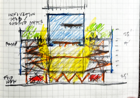 Hand-drawn architectural sketch of a backyard with a pool, trees, and seating areas on graph paper.