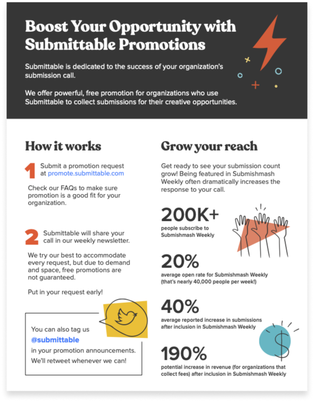 SubmittablePromotions_052020.png