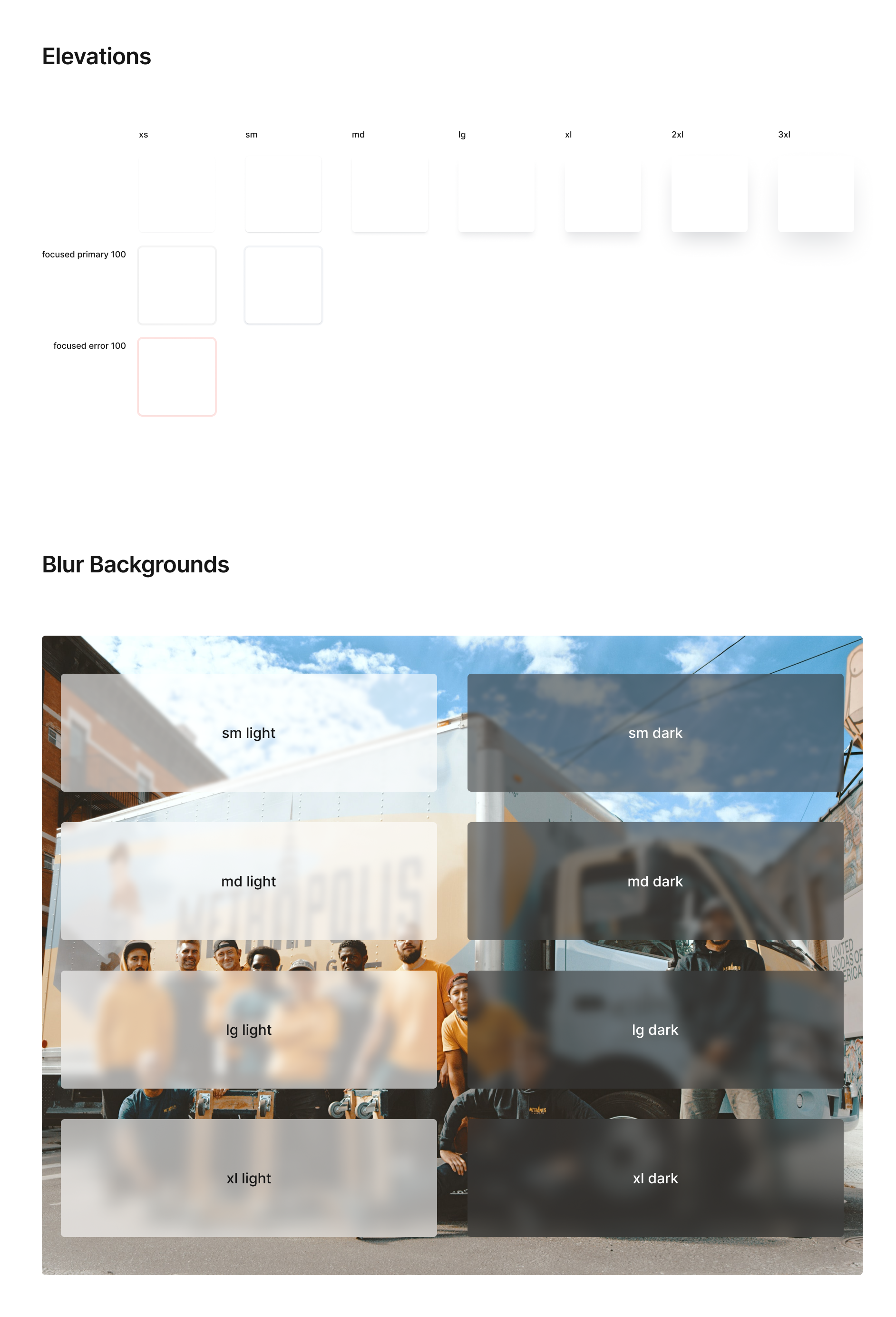 Elevations+Blur.png