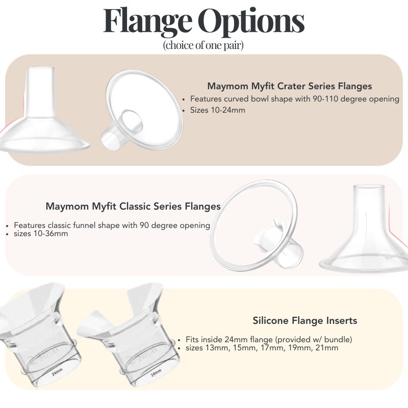 Your+Choice+of+flange+options+.png
