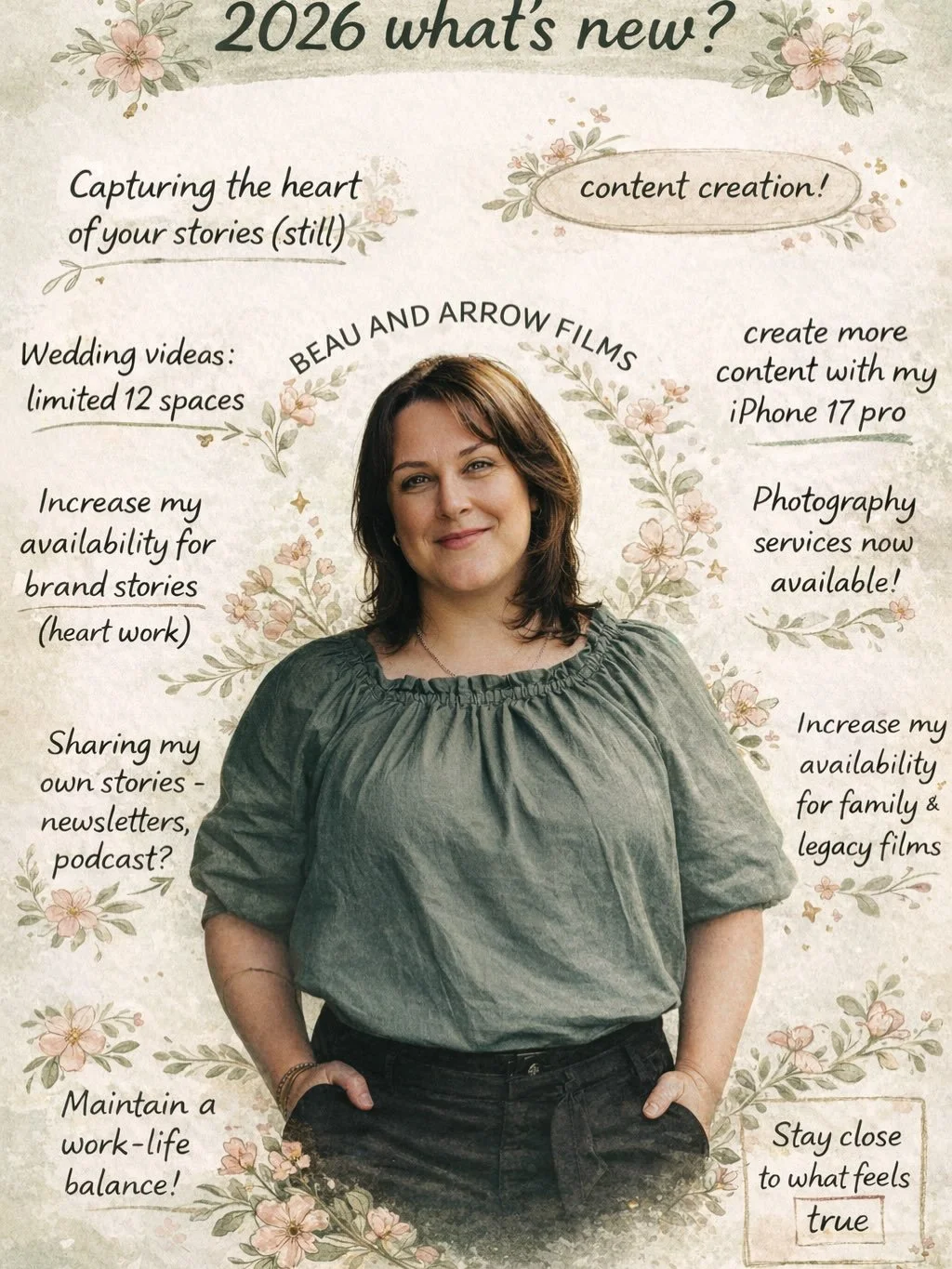 What&rsquo;s new in 2026 @beauandarrowfilms? Really just MORE of the same. Growth and expanding what I&rsquo;m already doing. (Keep reading for a bit about A.I!).

Expect to see here &mdash; 

&mdash; a limited number of Wedding Films for 26/27
&mdas
