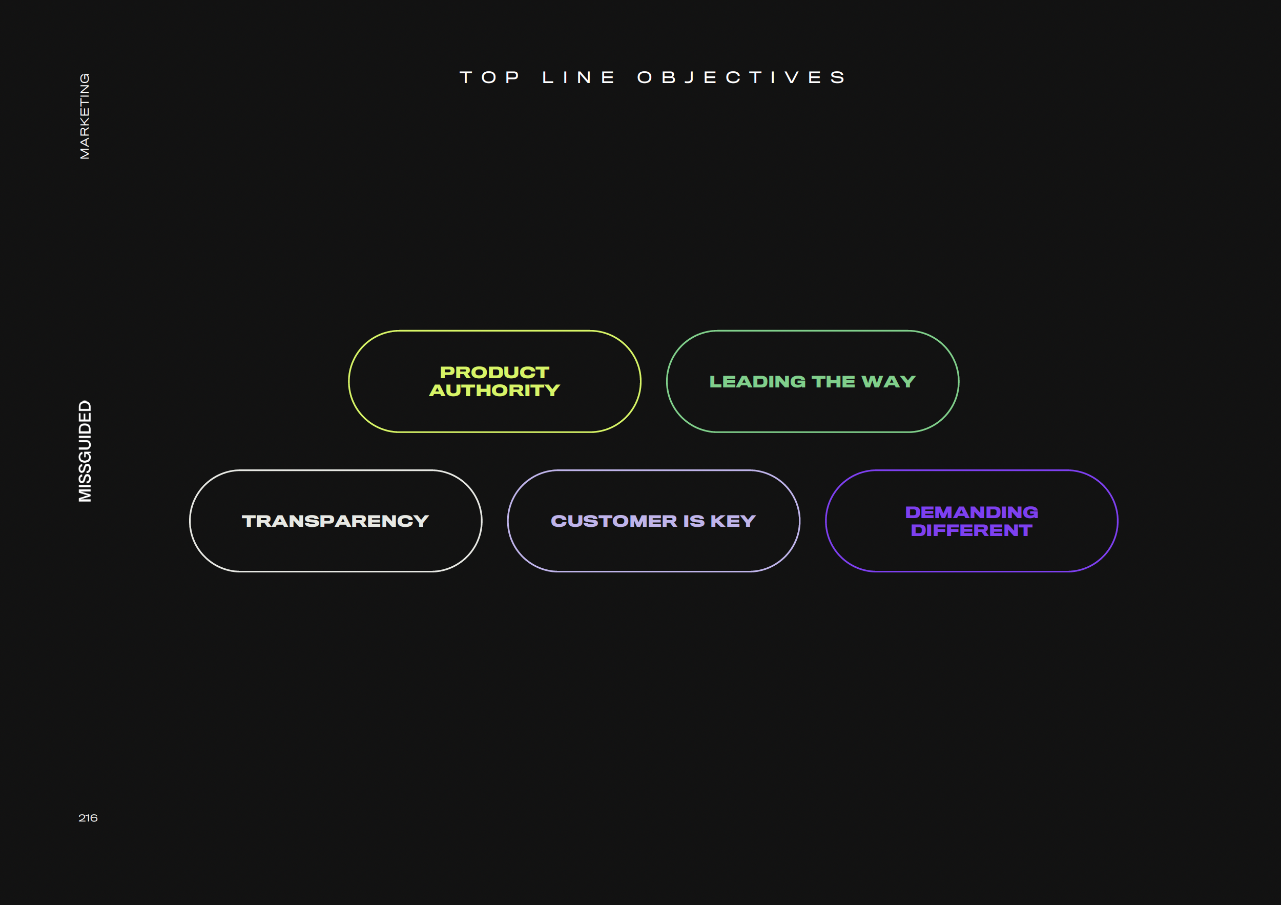 Screenshot 2023-09-14 at 11.28.05.png