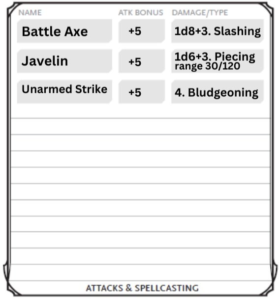 D&D attacks and spellcasting for level one character creation