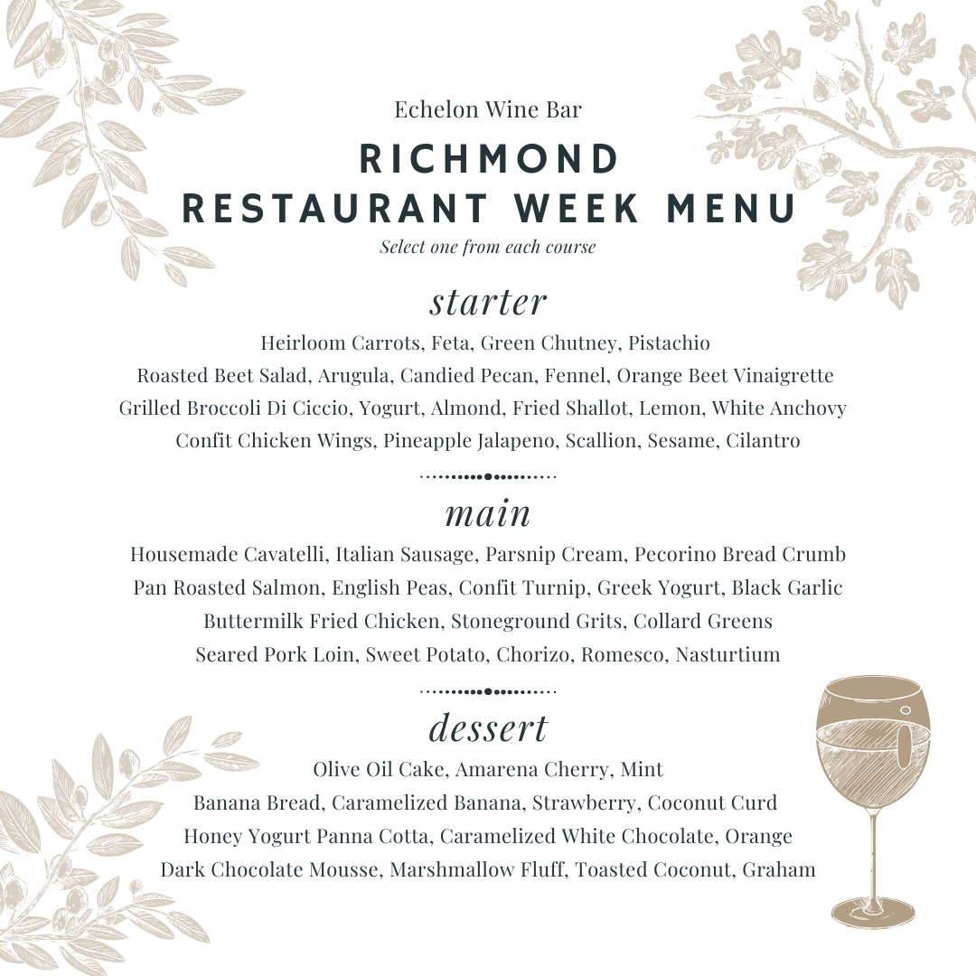 Richmond Restaurant Week
