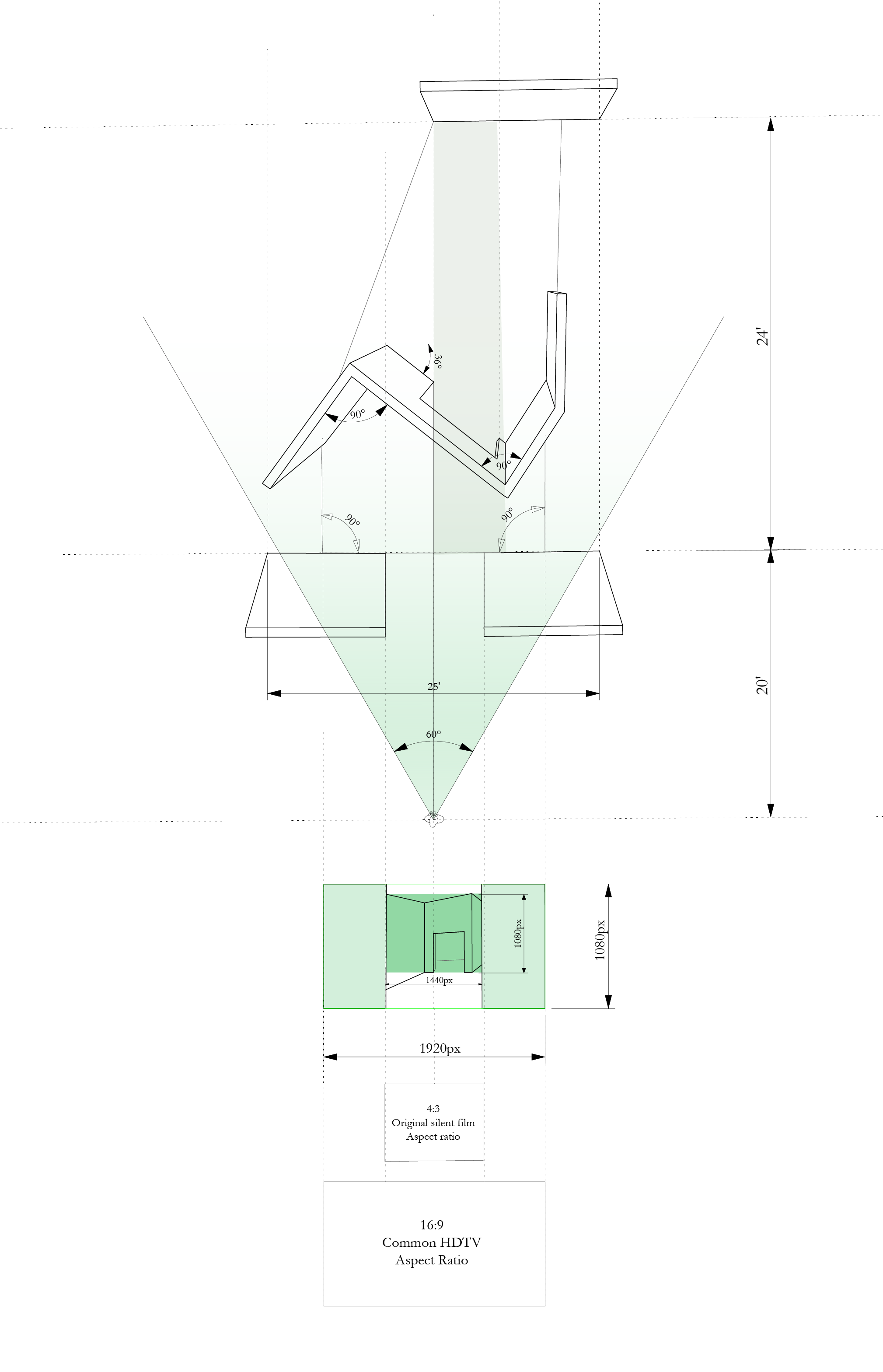 Green Model Diagram-02.png