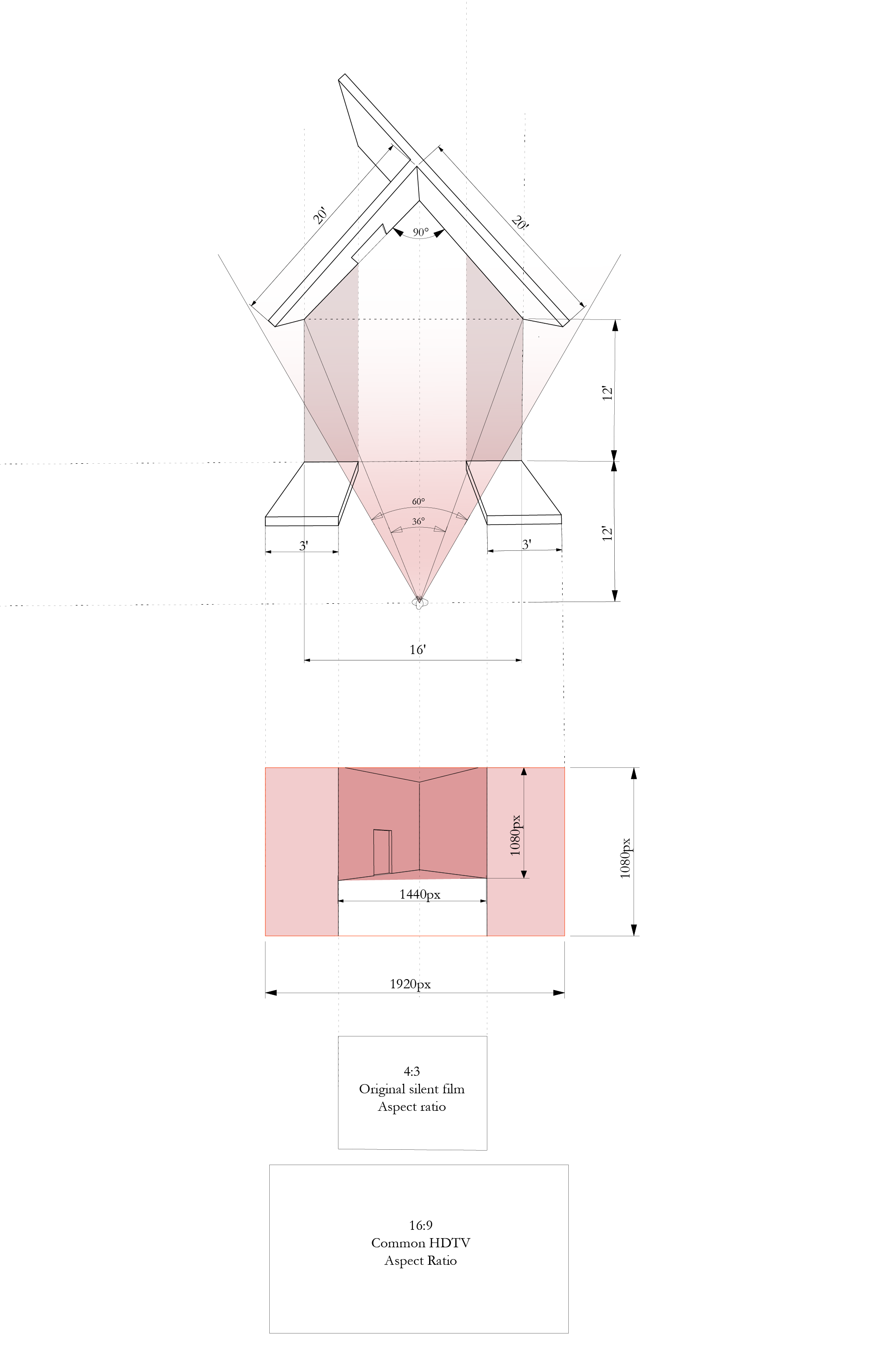 Red Model Diagram--01.png