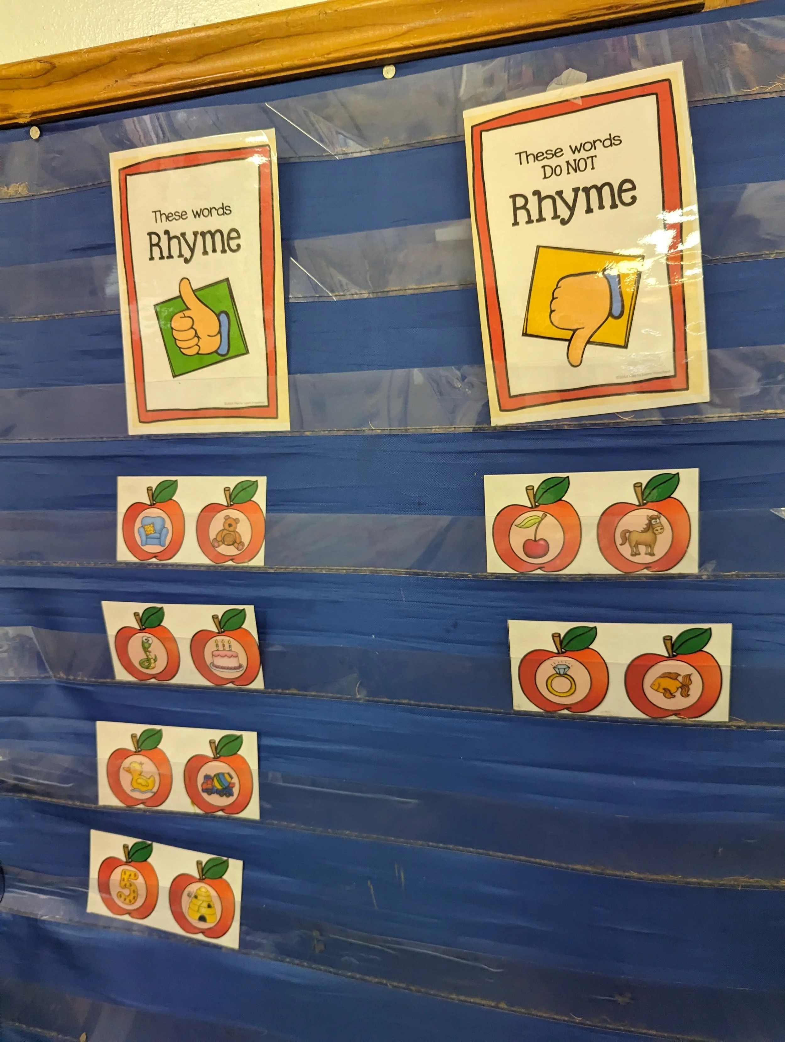Educational display with signs labeling words as rhyme words, showing thumbs up for words that rhyme and thumbs down for words that do not rhyme.