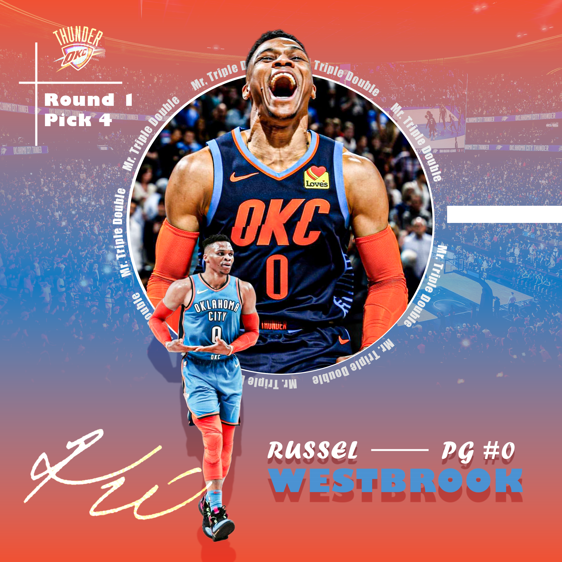 Russel Westbrook.png