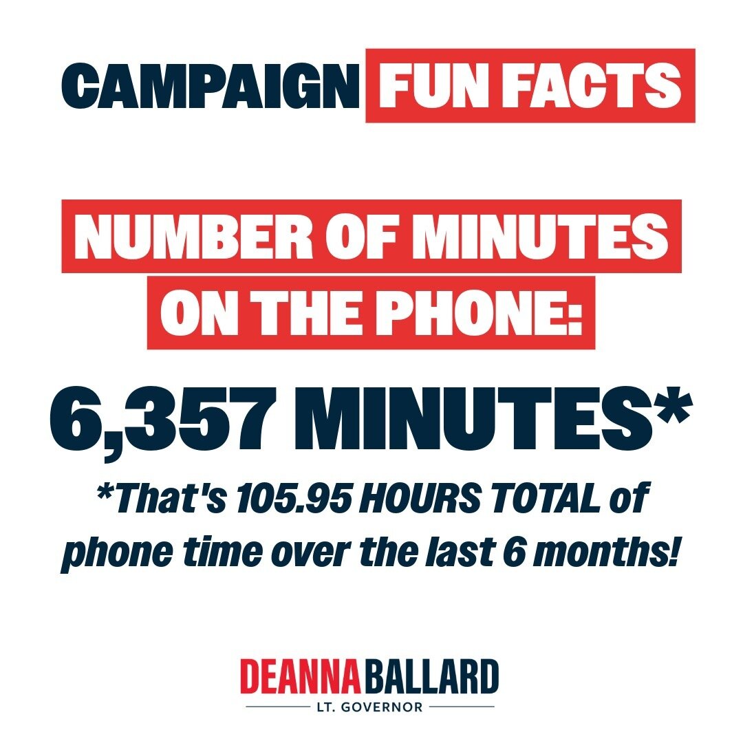 With hours of driving around North Carolina for my campaign came lots of time on the phone, sharing my message with constituents and asking for their support. Taking a look back at my minutes, I logged some 6,357 in the last six months&mdash;that's n