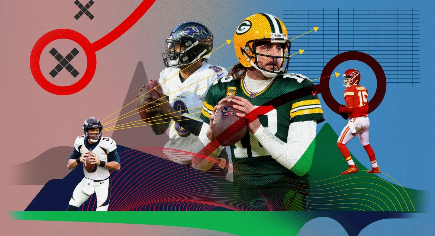 QB Simulation