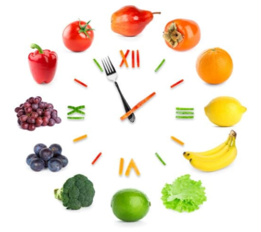 Three Meals, Six Meals, or Fasting? How Meal Timing AffectsYour Body