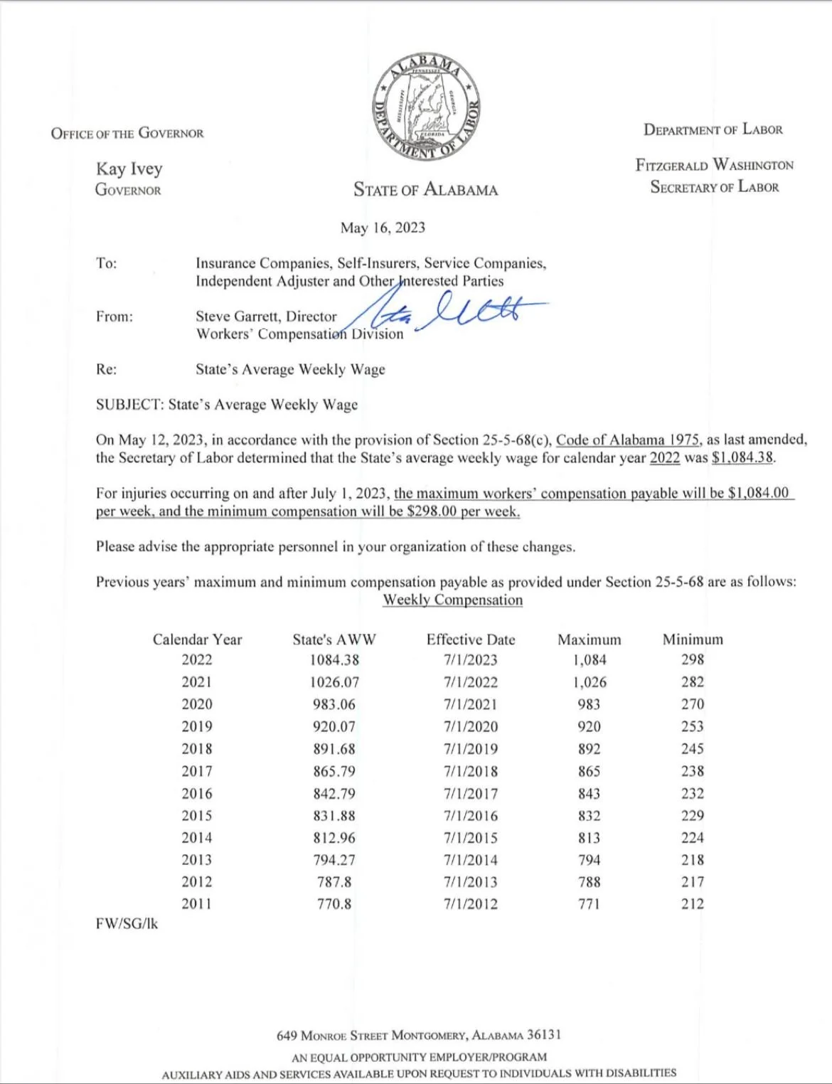 New Alabama Maximum and Minimum Compensation Rates Released — Sanders ...