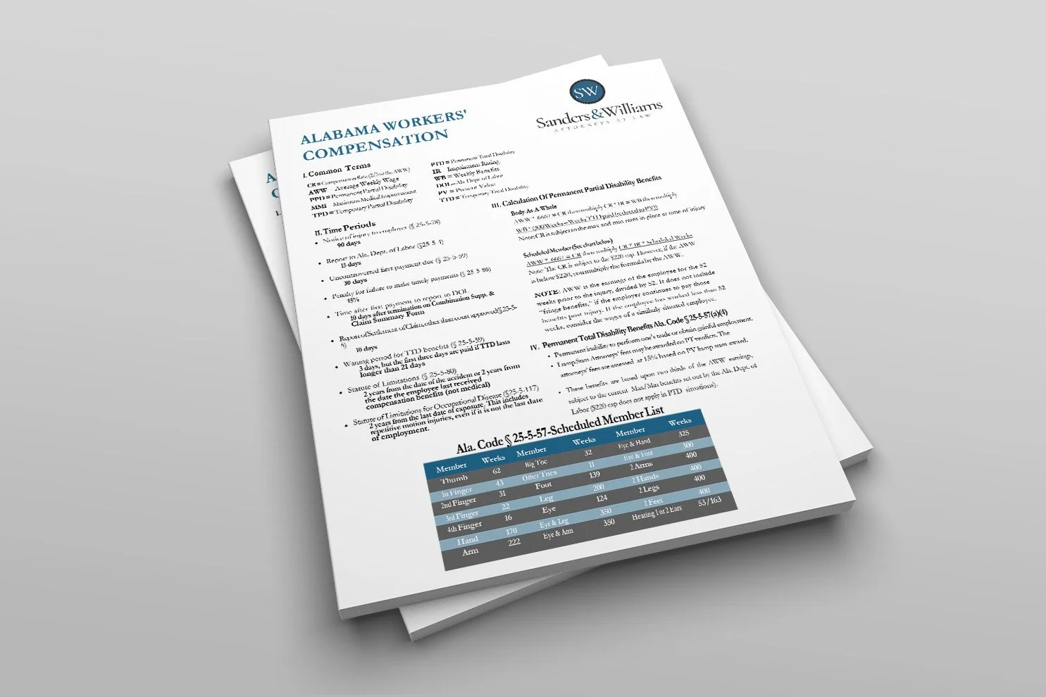 Resources — Sanders & Williams