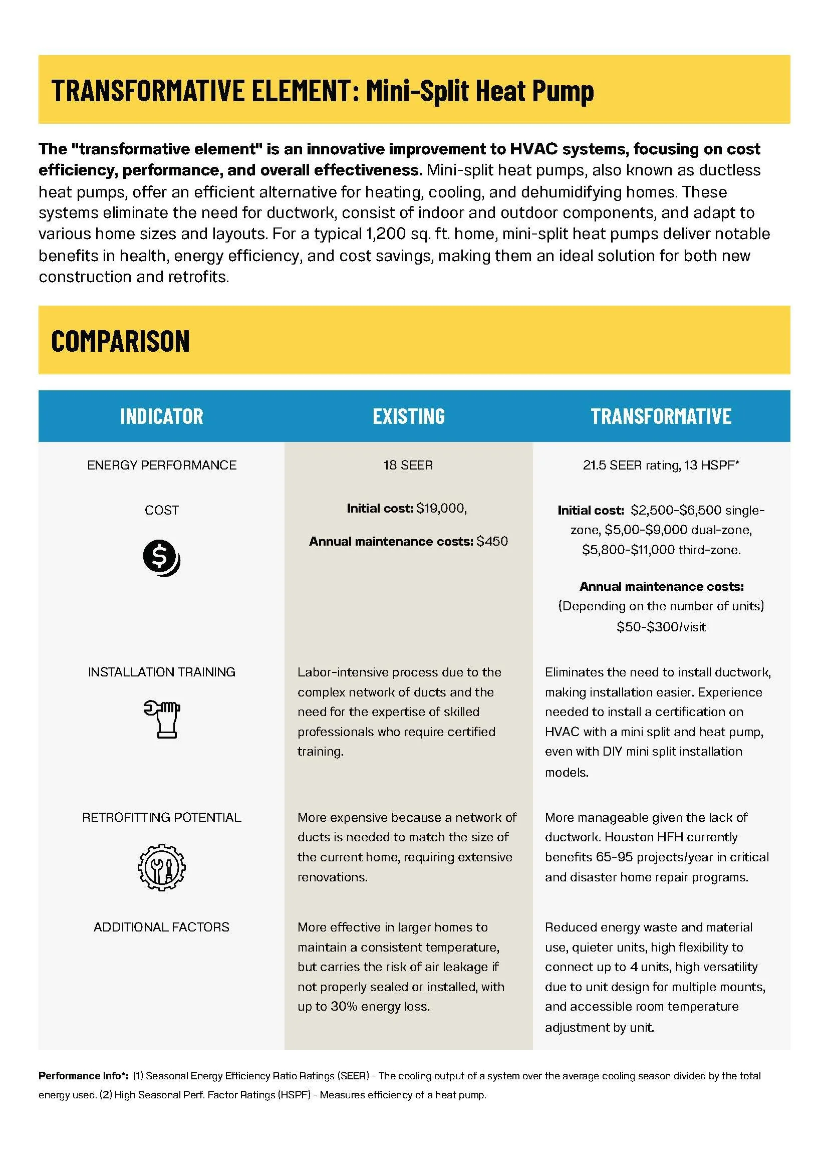HOUSTON Affiliate Fact Sheet_Page_4.jpg