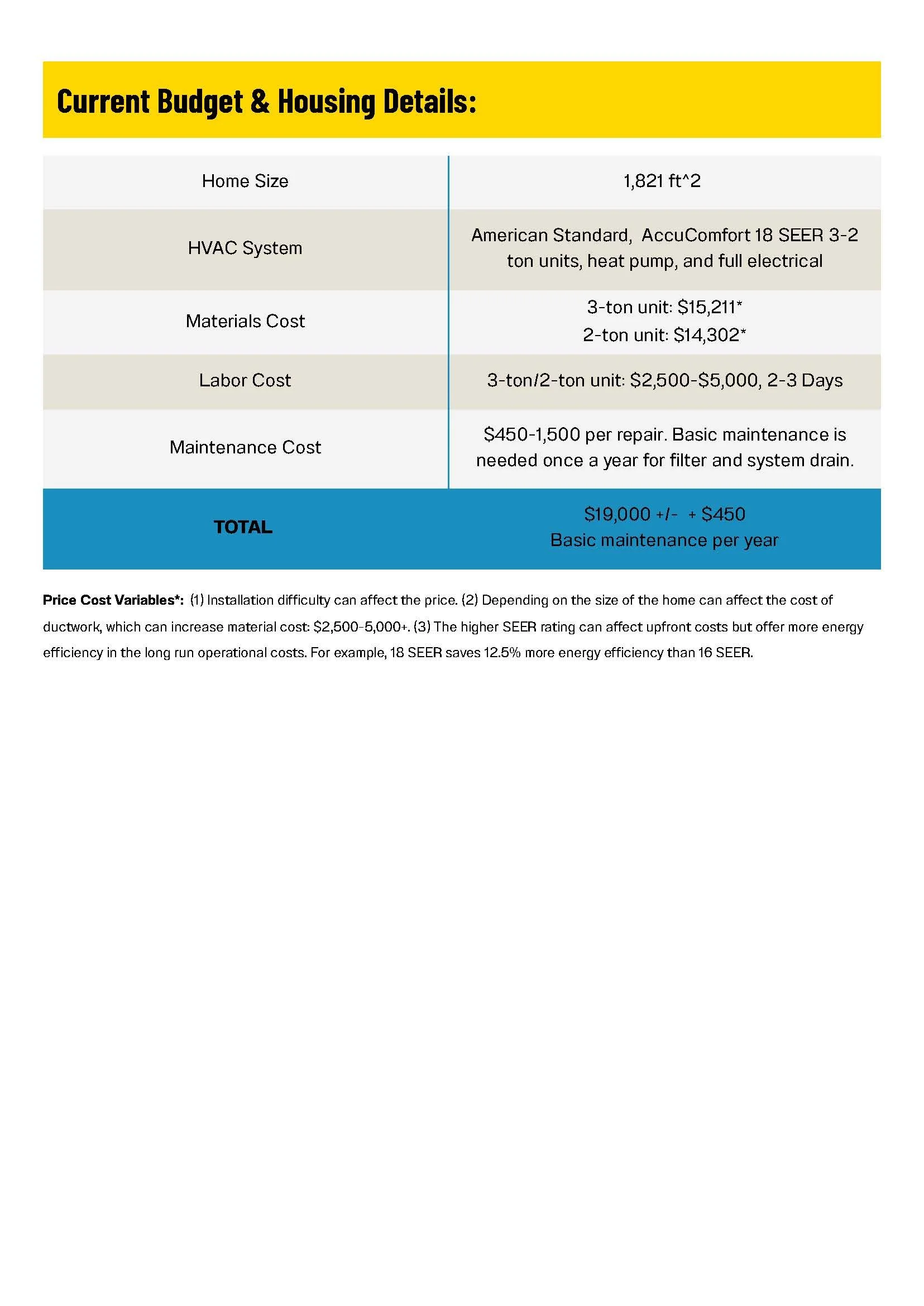 HOUSTON Affiliate Fact Sheet_Page_2.jpg