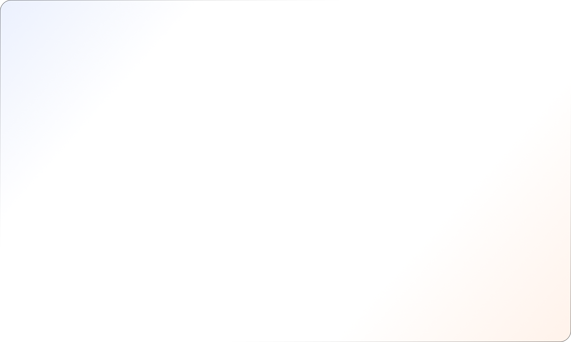 A blank white background with a gradient border fading from blue at the top left to reddish at the bottom right.