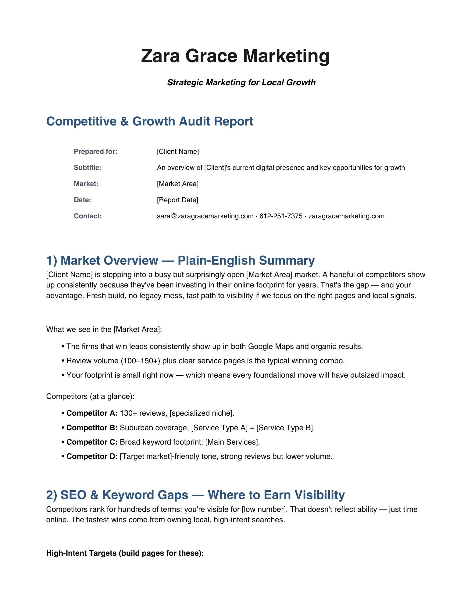 Cover page of a marketing report titled 'Zara Grace Marketing,' with a subtitle 'Strategic Marketing for Local Growth.' The report is named 'Competitive & Growth Audit Report,' and includes placeholders for client name, market area, report date, and 