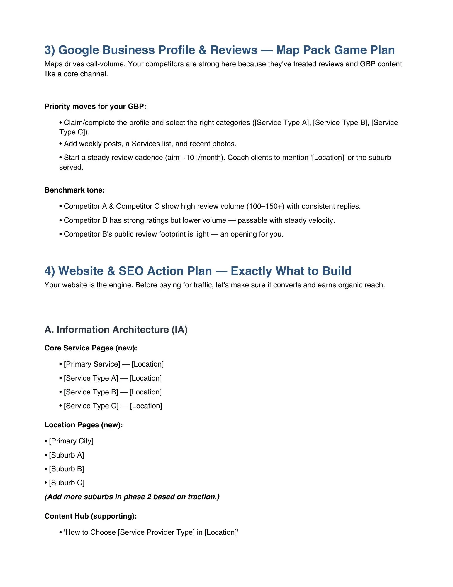 A printed document titled 'Google Business Profile & Reviews — Map Pack Game Plan' outlining strategies for Google Business Profile optimization, competitor benchmarking, website and SEO action plan with core service pages, location pages, and conten