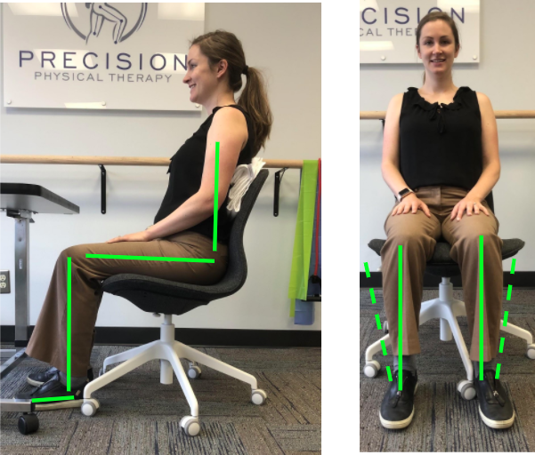 How Sitting Posture Impacts Movement Health — Precision Physical Therapy