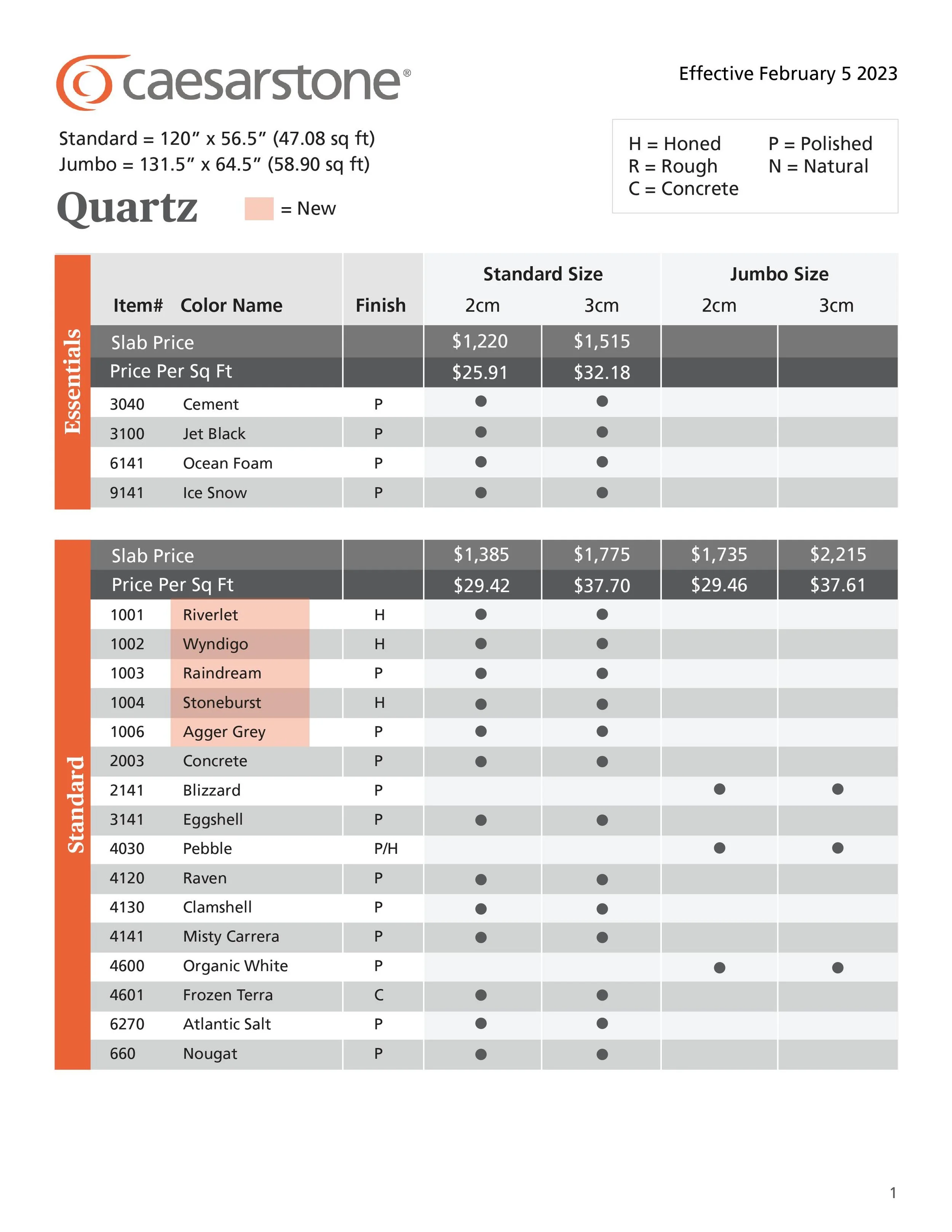 Caesarstone Quartz Price Sheet 2023