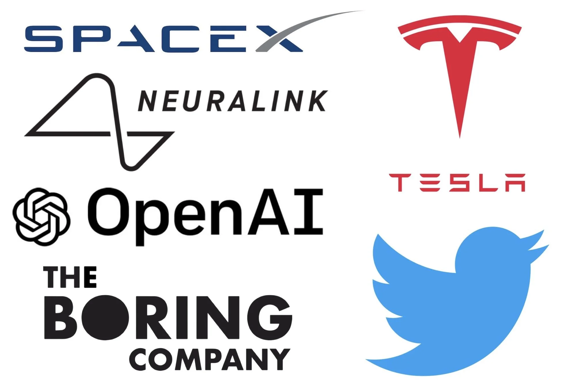 Elon Musk Companies