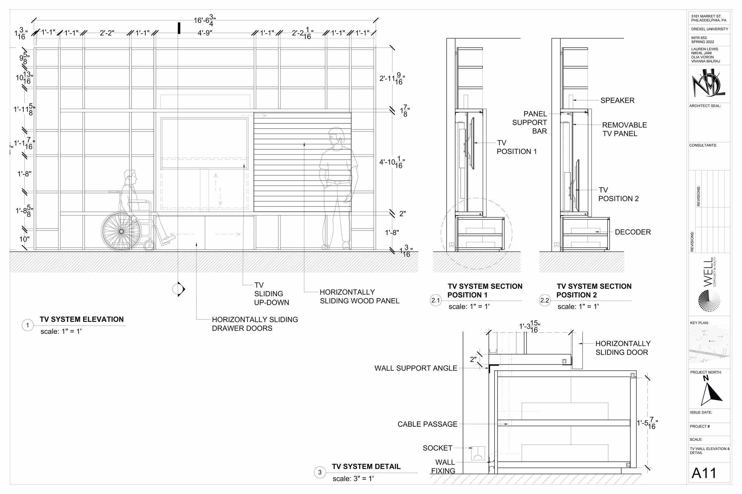 INTR653_Model_Group4_Page_11.jpg