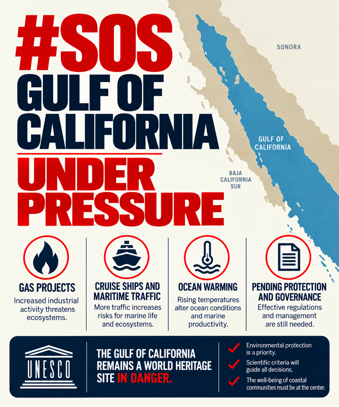 SOS Gulf of California: A World heritage site in danger